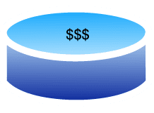 database money